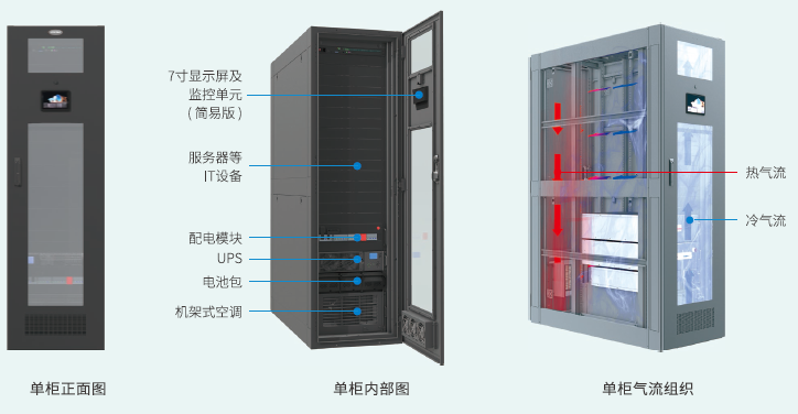 UPS5000-S系列 (50-800kVA)